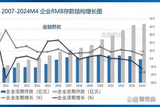 帕尔默打进赛季第9球，已是蓝军队史U21球员单赛季英超进球纪录